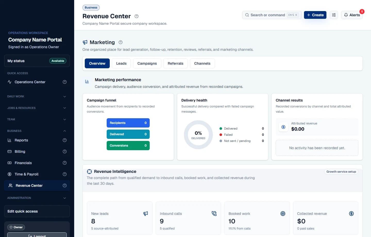 Sypher growth center with leads, campaigns, and revenue attribution